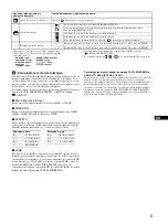 Предварительный просмотр 23 страницы Sony GDM-F520 Trinitron Operating Instructions Manual