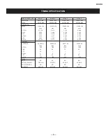 Предварительный просмотр 5 страницы Sony GDM-F520 Trinitron Service Manual