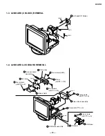 Предварительный просмотр 10 страницы Sony GDM-F520 Trinitron Service Manual