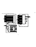 Предварительный просмотр 21 страницы Sony GDM-F520 Trinitron Service Manual