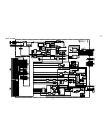 Предварительный просмотр 22 страницы Sony GDM-F520 Trinitron Service Manual