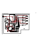 Предварительный просмотр 24 страницы Sony GDM-F520 Trinitron Service Manual