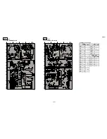 Предварительный просмотр 28 страницы Sony GDM-F520 Trinitron Service Manual