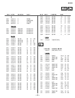 Предварительный просмотр 43 страницы Sony GDM-F520 Trinitron Service Manual