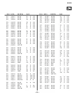 Предварительный просмотр 46 страницы Sony GDM-F520 Trinitron Service Manual