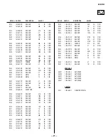 Предварительный просмотр 47 страницы Sony GDM-F520 Trinitron Service Manual