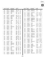 Предварительный просмотр 49 страницы Sony GDM-F520 Trinitron Service Manual