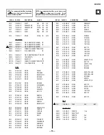 Предварительный просмотр 50 страницы Sony GDM-F520 Trinitron Service Manual