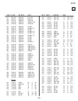 Предварительный просмотр 52 страницы Sony GDM-F520 Trinitron Service Manual