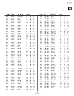 Предварительный просмотр 53 страницы Sony GDM-F520 Trinitron Service Manual