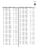 Предварительный просмотр 54 страницы Sony GDM-F520 Trinitron Service Manual