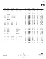 Предварительный просмотр 58 страницы Sony GDM-F520 Trinitron Service Manual