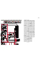 Предварительный просмотр 60 страницы Sony GDM-F520 Trinitron Service Manual