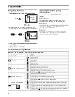 Предварительный просмотр 66 страницы Sony GDM-F520 Trinitron Service Manual