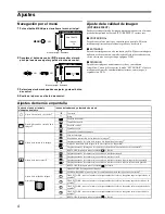 Предварительный просмотр 84 страницы Sony GDM-F520 Trinitron Service Manual