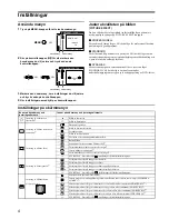 Предварительный просмотр 102 страницы Sony GDM-F520 Trinitron Service Manual