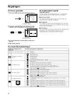 Предварительный просмотр 108 страницы Sony GDM-F520 Trinitron Service Manual