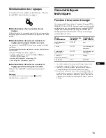 Preview for 33 page of Sony GDM-FW9011 Operating Instructions Manual