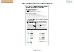 Preview for 12 page of Sony GH017 Service Manual