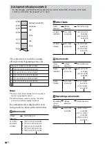 Preview for 38 page of Sony Giga Juke NAC-HD1E Operating Instructions Manual