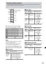 Preview for 41 page of Sony Giga Juke NAS-50HDE Operating Instructions Manual