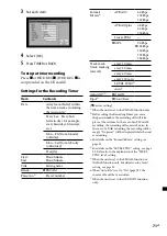 Предварительный просмотр 71 страницы Sony Giga Juke NAS-50HDE Operating Instructions Manual