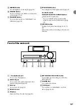 Preview for 15 page of Sony Giga Juke NAS-E300HD Operating Instructions Manual