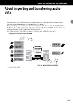 Preview for 23 page of Sony Giga Juke NAS-E300HD Operating Instructions Manual