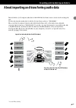 Предварительный просмотр 27 страницы Sony Giga Juke NAS-S55HDE Operating Instructions Manual