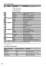 Preview for 46 page of Sony Giga Juke NAS-S55HDE Operating Instructions Manual