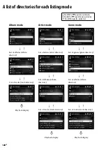 Preview for 126 page of Sony Giga Juke NAS-S55HDE Operating Instructions Manual