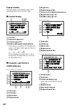 Preview for 22 page of Sony Giga Juke NAS-SC500PK Operating Instructions Manual