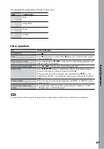 Preview for 35 page of Sony Giga Juke NAS-SC500PK Operating Instructions Manual