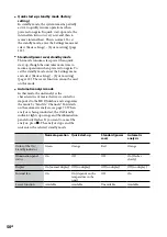 Preview for 50 page of Sony Giga Juke NAS-SC500PK Operating Instructions Manual