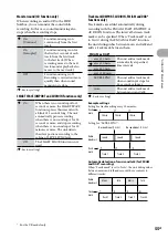 Preview for 55 page of Sony Giga Juke NAS-SC500PK Operating Instructions Manual