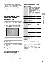 Preview for 121 page of Sony Giga Juke NAS-SC500PK Operating Instructions Manual