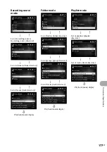 Предварительный просмотр 177 страницы Sony Giga Juke NAS-SC500PK Operating Instructions Manual