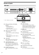 Предварительный просмотр 8 страницы Sony GIGAJUKE NAS-C5E Operating Instructions Manual