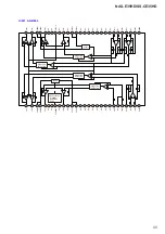 Preview for 55 page of Sony GigaJuke NAS-E35HD Service Manual