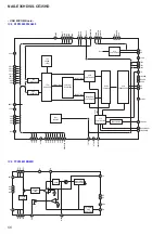 Preview for 56 page of Sony GigaJuke NAS-E35HD Service Manual