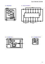 Предварительный просмотр 57 страницы Sony GigaJuke NAS-E35HD Service Manual