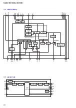 Предварительный просмотр 58 страницы Sony GigaJuke NAS-E35HD Service Manual