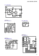 Preview for 59 page of Sony GigaJuke NAS-E35HD Service Manual