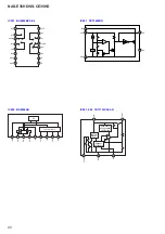 Предварительный просмотр 60 страницы Sony GigaJuke NAS-E35HD Service Manual