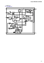 Preview for 63 page of Sony GigaJuke NAS-E35HD Service Manual