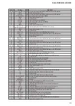 Preview for 65 page of Sony GigaJuke NAS-E35HD Service Manual