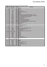 Preview for 67 page of Sony GigaJuke NAS-E35HD Service Manual