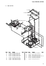 Preview for 75 page of Sony GigaJuke NAS-E35HD Service Manual