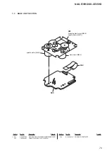 Предварительный просмотр 79 страницы Sony GigaJuke NAS-E35HD Service Manual