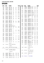 Preview for 82 page of Sony GigaJuke NAS-E35HD Service Manual